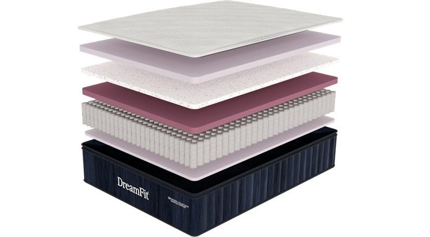 DreamFit enters new category with Vegas product introduction